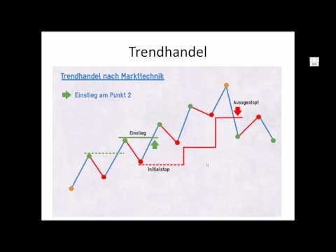 Metatrader 5 handelsroboter online broker testbericht