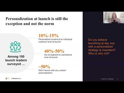 De-risk your launch strategy