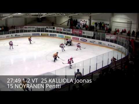 29.10.2014 Hokki - Jukurit maalikooste