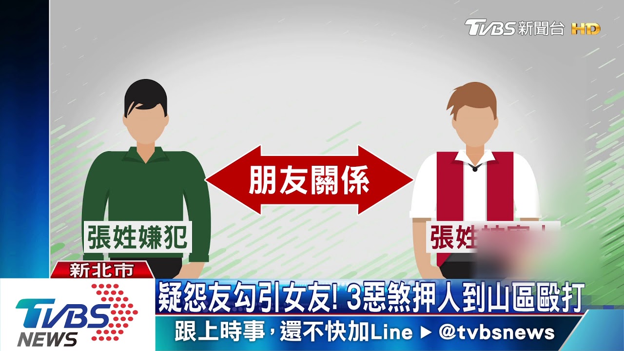 疑怨友勾引女友! 3惡煞押人到山區毆打