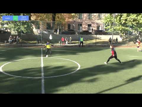 Intetics 5 - 2 Sigma Software