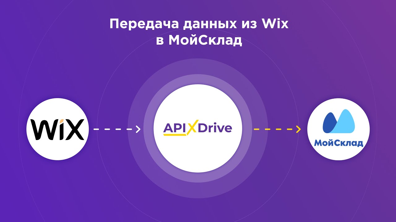 Как настроить выгрузку данных из Wix в МойСклад?