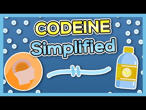 Codeine Nursing Drug Card (Simplified) - Pharmacology