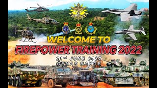 Download lagu Latihan Kuasa Tembakan 2022 mp3 Download lagu Latihan Kuasa Tembakan 2022 mp3