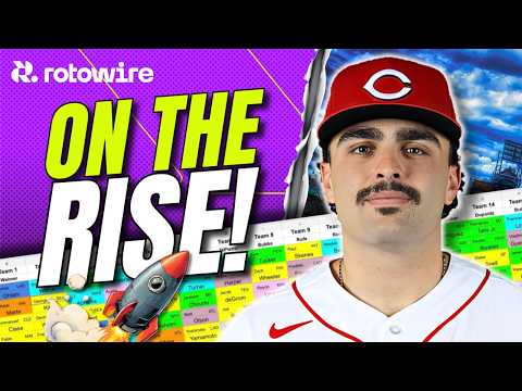 Thumbnail for 10 Most Traded Players in Fantasy Baseball (Risers & Fallers)