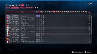 #13 F1 25 第4戦バーレーンGP 決勝