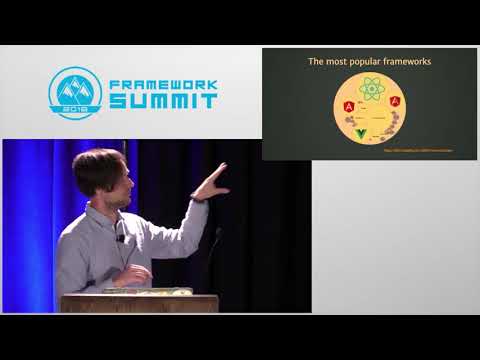 Framework Summit 2018- Maxim Salnikov: "Many frameworks, one PWA solution"