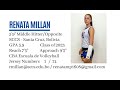 Renata Millan Highlight Video 2021 Mar-May 