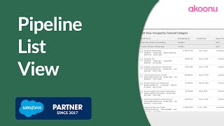 List View & Groupings