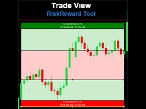 Video Risk Reward Tools