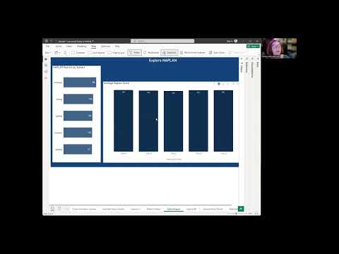 Watch the Educational Data Dashboard Power BI walkthrough on YouTube