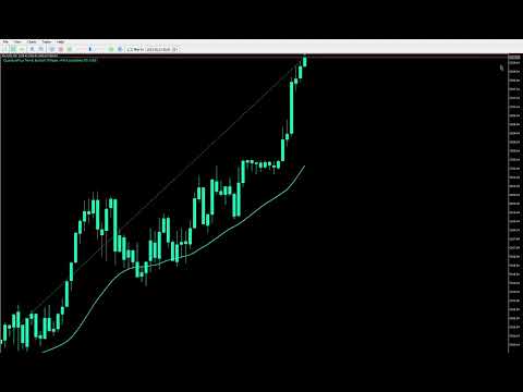 Video GEN QuantumFlux Trend