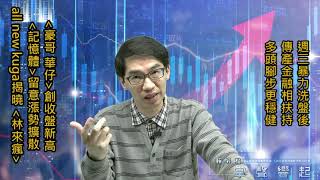 【掌聲響起】#賴昇楷 0416 - 《豪哥、華仔》創收盤新高，「記憶體」留意漲勢擴散；介紹漲價題材《林來瘋》，《All New Kuga》揭曉；電子傳產相扶持，多頭腳步仍穩健 (圖)