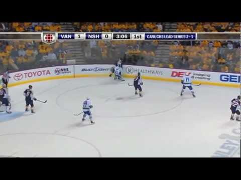 Cody Franson nails Mason Raymond