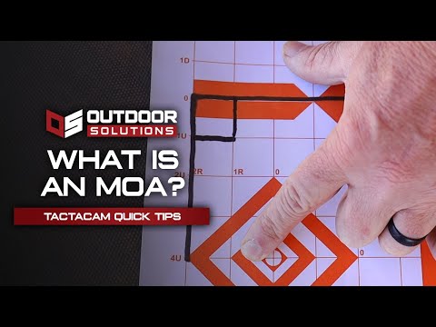 Best and Easiest Explanation of Minute of Angle