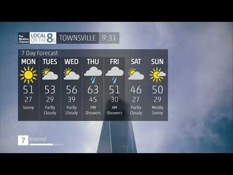 Intellistar 2 Emulator - Townsville, NC (January 8, 2023)