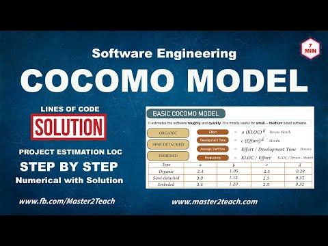 Project Estimation | COCOMO Model - Guide with LOC Numerical Example