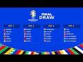 Euro 2024 Draw Viewing 🔴Live🔴