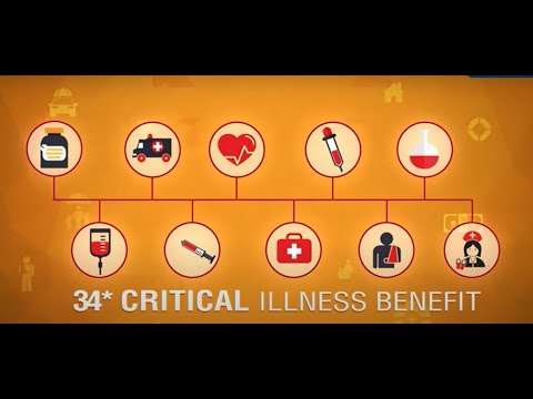 What is Critical Illness Insurance Benefits? Critical Illness Benefit Coverage | ICICI Pru Life