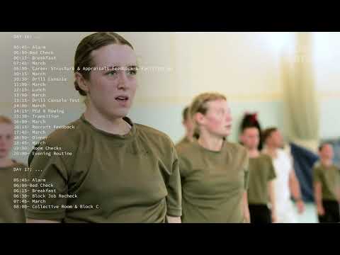 RAF Recruitment - Week 3