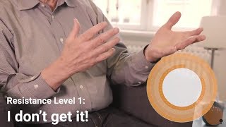 Learn with Rick Maurer: Resistance to Change - I don't get it!