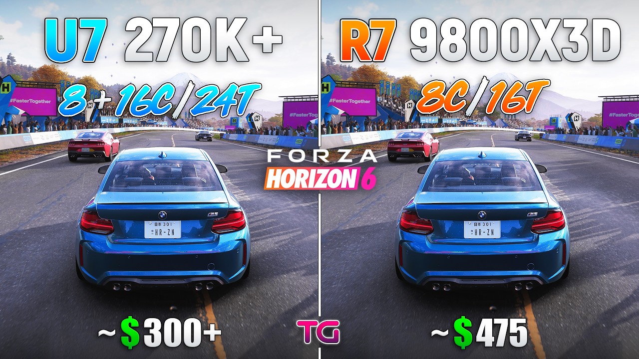 Forza Horizon 6 : Ultra 7 270K Plus vs Ryzen 7 9800X3D | 1080p | 1440p | 4K |
