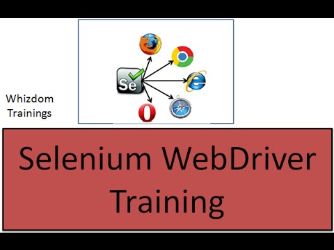 Selenium Webdriver Tutorial Part 2