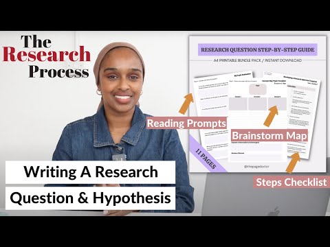 How To Write A Research Question/Hypothesis & Template | The Research Process Beginners Guide