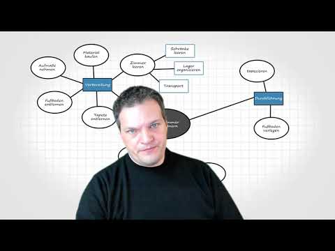 PMBackstage Let's plan #23 - Planen mit Todo's