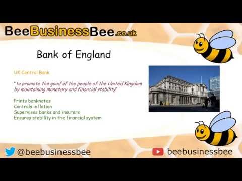 Features of Financial Institutions (BTEC National Business)