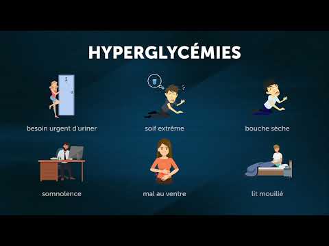 L’hyperglycémie : Définition et symptômes
