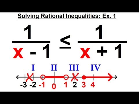 Algebra Ch 29 Quadratic Rational Inequalities 1 of 15 What is a Quadratic Inequality