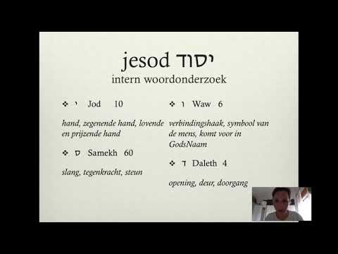 יסוד 95 - Woordstudie jesod Hebreeuws