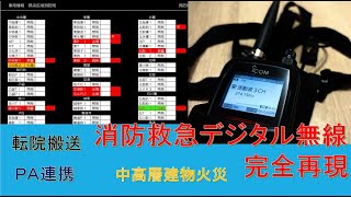Attach YouTube