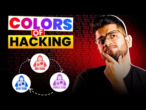 Red Team vs Blue Team | Colors of Cyber Security