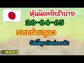 หวยนิเคอิ