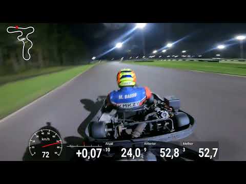 7ª Etapa AKARS Pesados - Bateria 2. VP1000 Velopark/TechSpeed