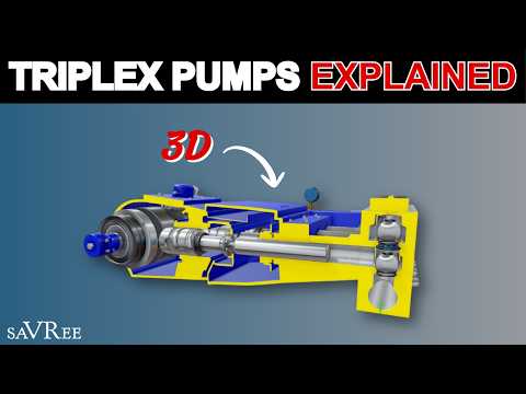Part of a video titled Triplex Pumps Explained | Video Course Sample - YouTube