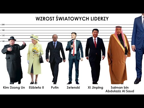 PORÓWNANIE rozwoju światowych liderów. Najwyższy prezydent na świecie