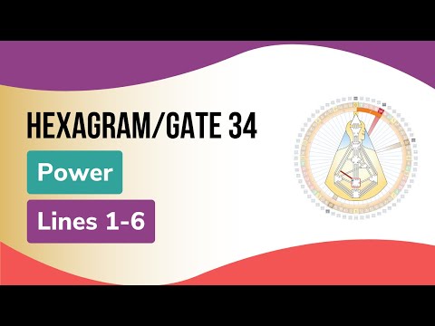 Hexagram/Gate 34, Power,  Lines 1-6: Human Design & The Book of Lines