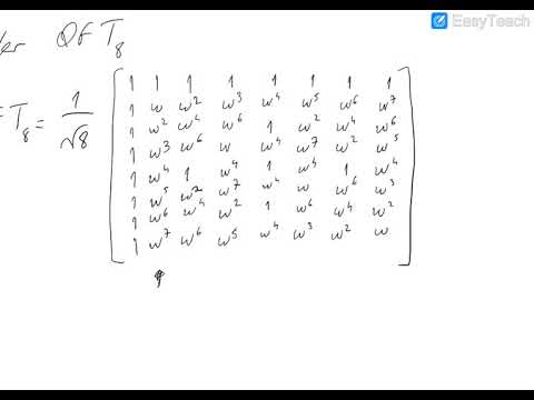 QC Theory Lecture 20 Shor's algorithm part III   Quantum Fourier Transform QFT