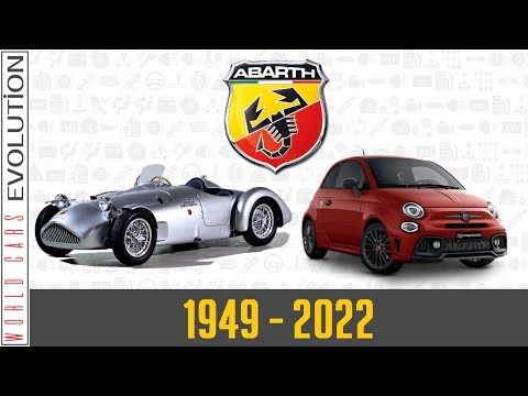W.C.E.-Abarth Evolution (1949 - 2022)