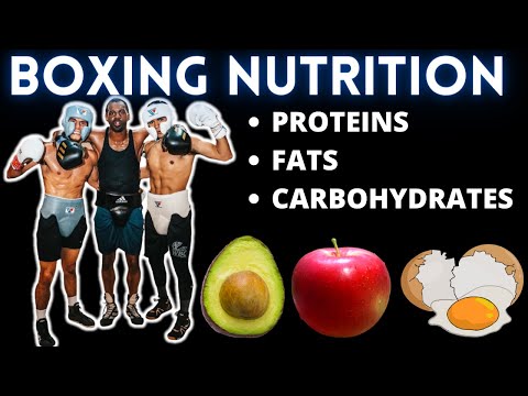 Nutrition For Boxing | Calculate Calories & Macronutrients