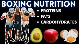 Nutrition For Boxing | Calculate Calories & Macronutrients