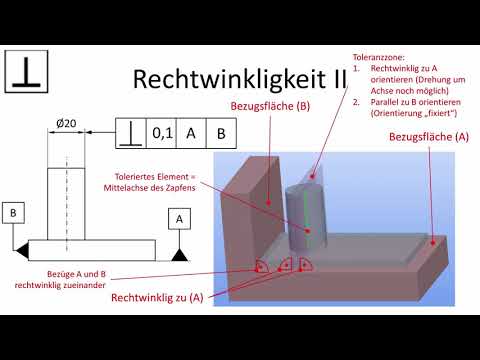 Form- und Lagetoleranzen: Rechtwinkligkeits- und Winkeltoleranz
