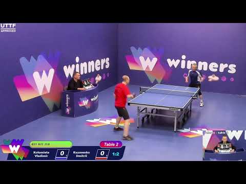 Winners League  19.04.21  Kolomiets Vladimir - Kuzmenko Dmitrii  15:30