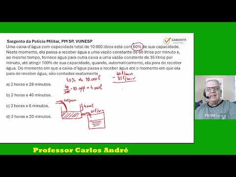 Capa do Vídeo