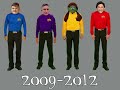 The Wiggles Wiggly Timeline 1991 Present