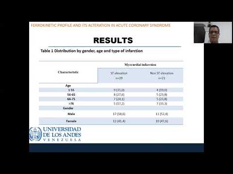 FERROKINETIC PROFILE AND ITS ALTERATIONS IN ACUTE CORONARY SYNDROME IN AN INSTITUTION OF IV LEVEL