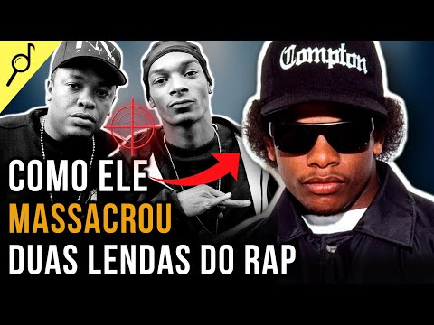 Descifrando "Eazy-E - Real M**** G's" | La historia detrás de la música | Traducción explicada